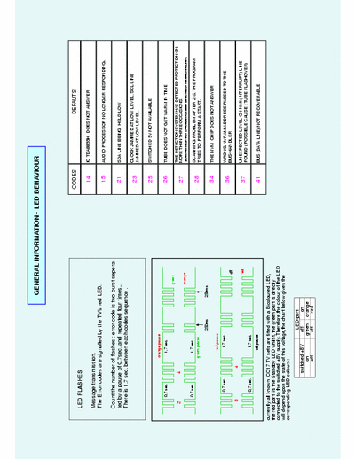 thomson ch-icc17 schema  - documentation